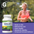 Green Tea Extract 4 Bottles